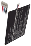 Lenovo L12D1P31 / L12T1P33 accu (3650 mAh, 123accu huismerk) ALE00192 - 1