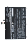 Lenovo L13L4P21 / L13M4P21 / 121500224 accu (4600 mAh, 123accu huismerk) ALE00228 - 1