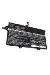 Lenovo L14M4P21 / L14S3P21 accu (7.4 V, 8100 mAh, 123accu huismerk) ALE00491 - 1
