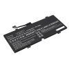 Lenovo L21C2PG1 / L21D2PG1 / L21L2PG1 accu (7.68 V, 3750 mAh, 123accu huismerk) ALE00948 - 1