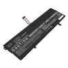 Lenovo L21M4PE3 accu (15.36 V, 4450 mAh, 123accu huismerk) ALE00945 - 1