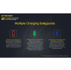 Nitecore UI2 USB Oplader voor Li-ion Batterijen  ANI00286 - 4