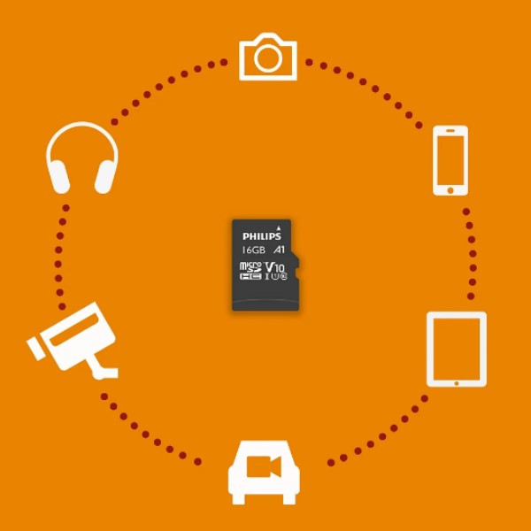 Philips Micro SDHC geheugenkaarten / class 10 / UHS-I / A1 / inclusief adapter (16GB, 2 stuks) APH00676 - 3