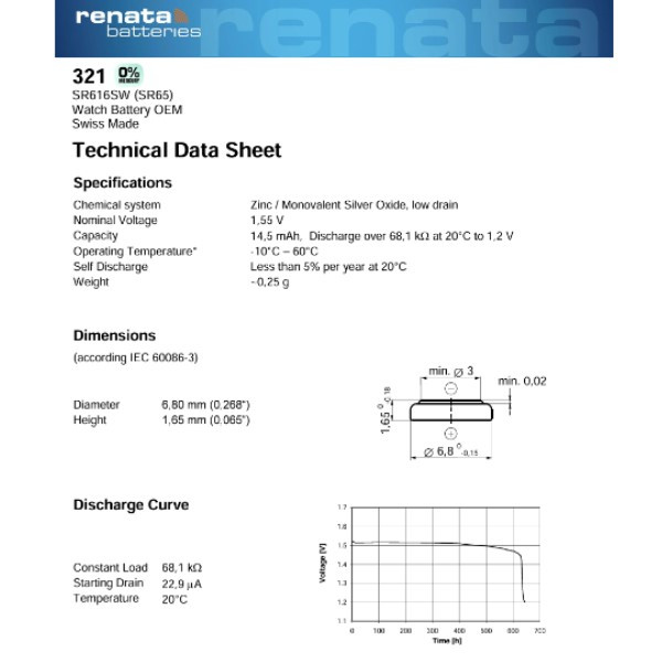 Renata 321 / SR616SW / SR65 zilveroxide knoopcel batterij 1 stuk  ARE00164 - 3