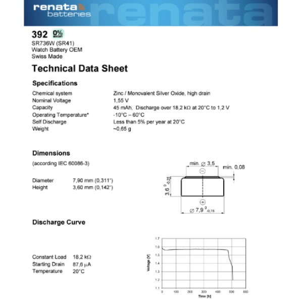 Renata 392 / SR736W / SR41 zilveroxide knoopcel batterij 1 stuk  ARE00133 - 3