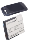 Samsung EB-L1H2LLU / EB-L1H2LLD / SC07 accu blauw (4200 mAh, 123accu huismerk) ASA00627 - 1