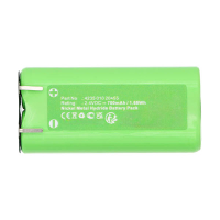 Sandberg USB-C naar HDMI dongle ASA02509