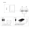 Sandberg Solar Charger 10W 2x USB ASA02464 - 8