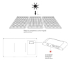 Sandberg Solar Charger 30W lightweight ASA02467 - 7