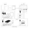 Sandberg Solar Charger 60W QC3.0+PD+DC ASA02465 - 8
