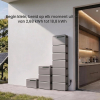 Sigenergy SigenMate Ultra 2700 8,1 kWh plug-in thuisbatterij set ASI00247 - 8