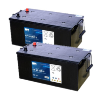 2 stuks: Sonnenschein GF 12 160 V / GF12160V Deep Cycle Gel accu's (12V, 196 Ah) ASO01261