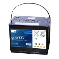 Sonnenschein GF12 63 Y / GF12 063 Y Deep Cycle Gel accu (12V, 70Ah) ASO01251