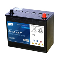 Sonnenschein GF12 44 Y / GF12 044 Y Deep Cycle Gel accu (12V, 50 Ah) ASO01110