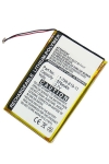 Sony 1-756-819-11 accu (570 mAh, 123accu huismerk) ASO00235 - 1