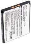Sony Ericsson BST-33 / SEBA01 / DPY901478 accu (900 mAh, 123accu huismerk)