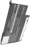 Sony SGPBP02 accu (5000 mAh, 123accu huismerk) ASO00215 - 1