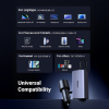 UGREEN GaN USB auto snellader 150W (1x USB en 3x USB-C)  AUG00030 - 5