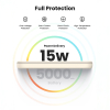 UGREEN Magnetische Powerbank draadloos (15W, 5000 mAh)  AUG00027 - 4