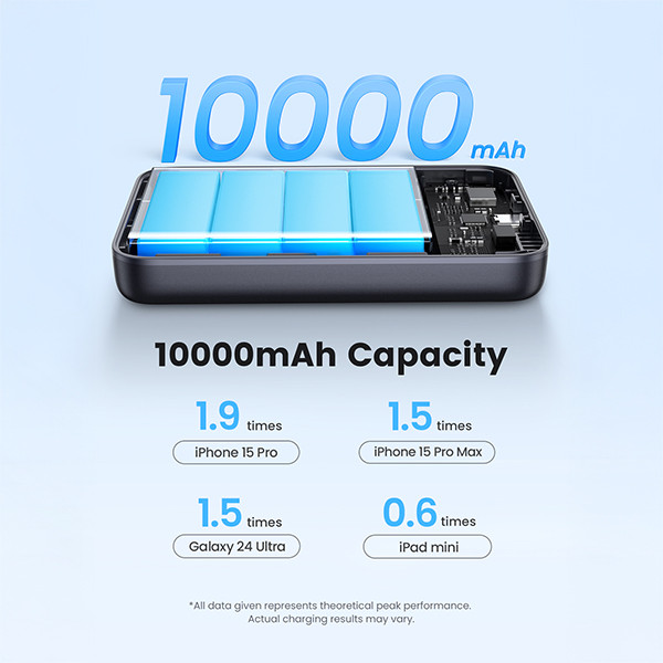 UGREEN Magnetische Powerbank draadloos (30W, 10000 mAh)  AUG00029 - 5