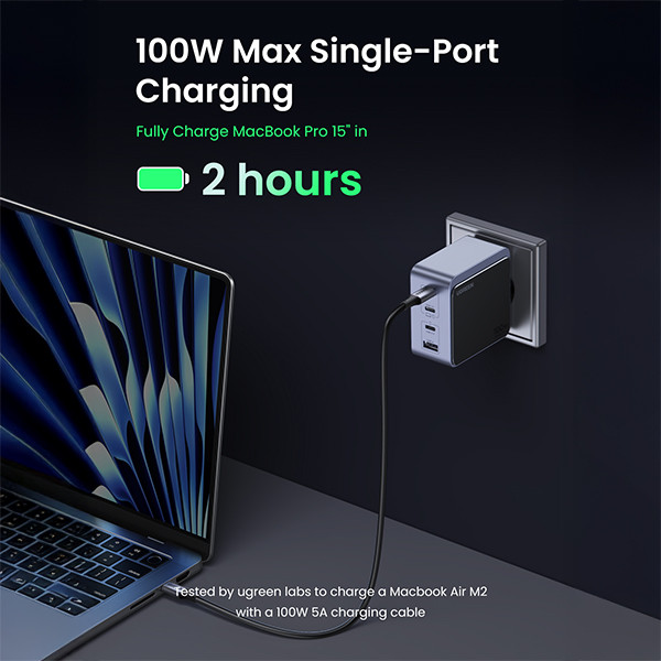 UGREEN Nexode S GaN snellader 100W (1x USB-A, 3x USB-C)  AUG00034 - 5