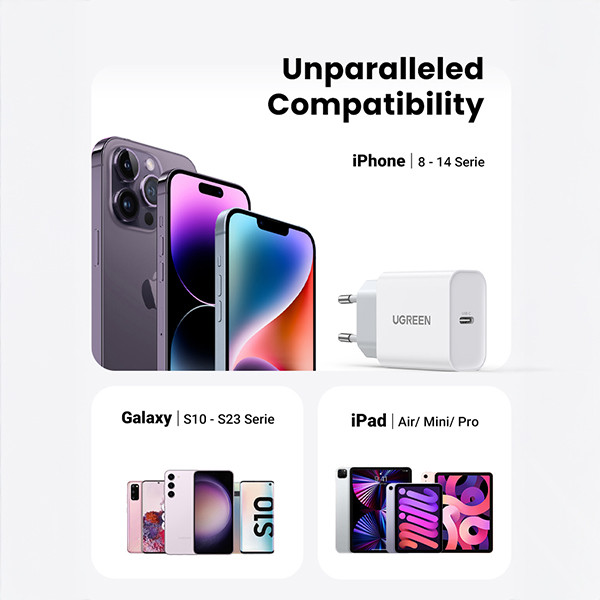 UGREEN USB-C snellader 20W  AUG00035 - 4