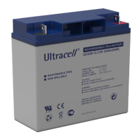 UltraCell UCG20-12 Deep Cycle Gel accu (12V, 20 Ah, T3 terminal)  AUL00035
