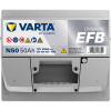 Varta Dynamic EFB N50 / 550 500 055 start-stop accu (12V, 50Ah, 550A) AVA00708 - 4