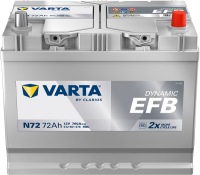 Varta Dynamic EFB N72 / 572 501 076 start-stop accu (12V, 72Ah, 760A) AVA00706
