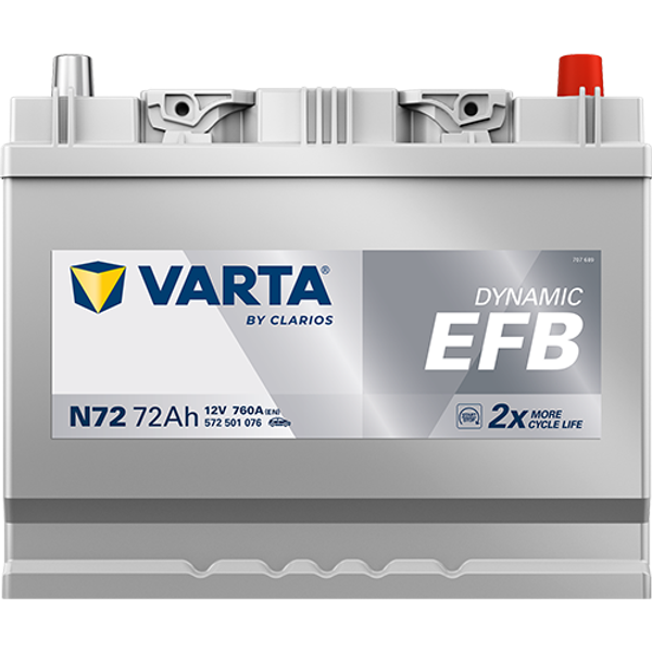 Varta Dynamic EFB N72 / 572 501 076 start-stop accu (12V, 72Ah, 760A) AVA00706 - 3