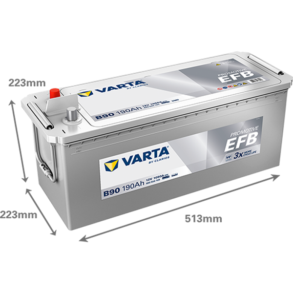 Varta ProMotive EFB B90 / 690 500 105 accu (12V, 190Ah, 1050A) AVA00726 - 2
