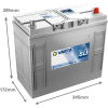 Varta ProMotive SLI J1 / 625 012 072 accu (12V, 125Ah, 720A)  AVA00300 - 2