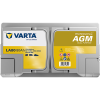 Varta Professional AGM Dual Purpose LA80 / 840 080 080 accu (12V, 80Ah, 800A)  AVA00251 - 4