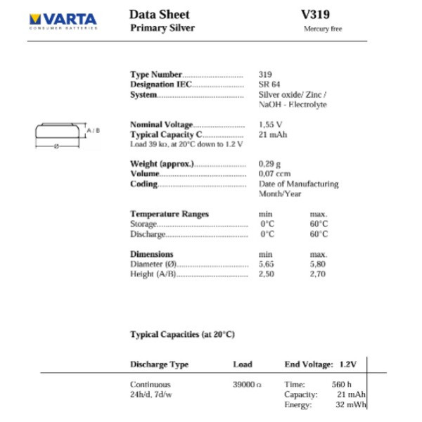 Varta V319 / SR527SW / SR64 / zilveroxide knoopcel batterij 1 stuk  AVA00004 - 4