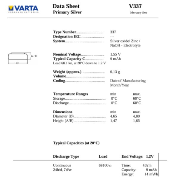 Varta V337 / SR416SW / SR416  zilveroxide knoopcel batterij 1 stuk  AVA00008 - 4