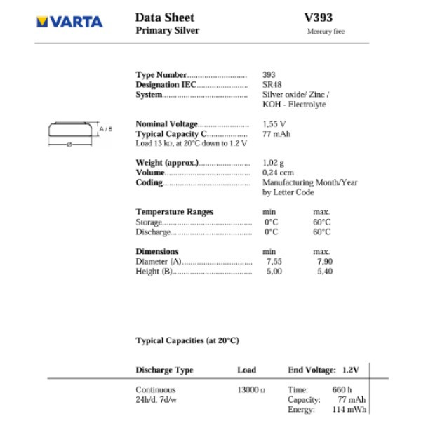 Varta V393 / SR754W / SR48 zilveroxide knoopcel batterij 1 stuk AVA00028 - 4