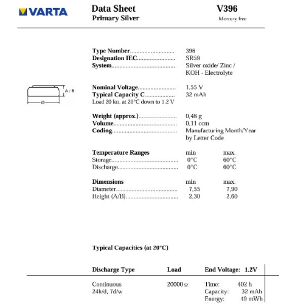Varta V396 / SR726W / SR59 zilveroxide knoopcel batterij 1 stuk AVA00031 - 4