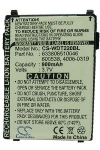 Wasp 633808121235 / 633808510046 / 4006-0319 accu (900 mAh, 123accu huismerk) AWA00003 - 1