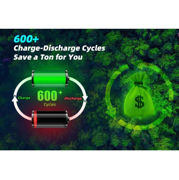 XTAR 10 stuks XTAR 21700 oplaadbare lithium batterijen (3.6 V, 6000 mAh, 10A)  AXT00087 - 6