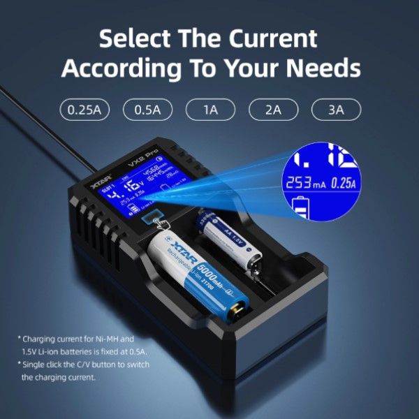 XTAR VX2 Pro 2-slots oplader voor Li-ion / LiFePO4 / Ni-Mh Batterijen AXT00176 - 4