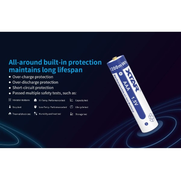 XTAR oplaadbare AAA 1.5V li-ion batterijen inclusief lader (4 stuks, 680 mAh)  AXT00096 - 6