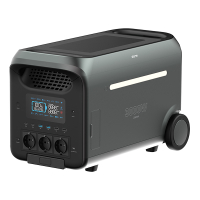 Xtorm Draagbare Slimme Pro Power Station (2560Wh / 3000W / 5000W Piek) AXT00131