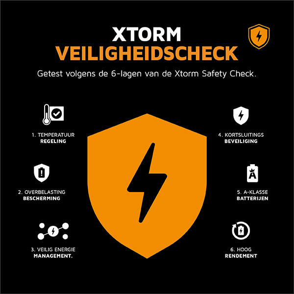 Xtorm Go2 Powerbank zwart (12W, 5000 mAh) AXT00117 - 9