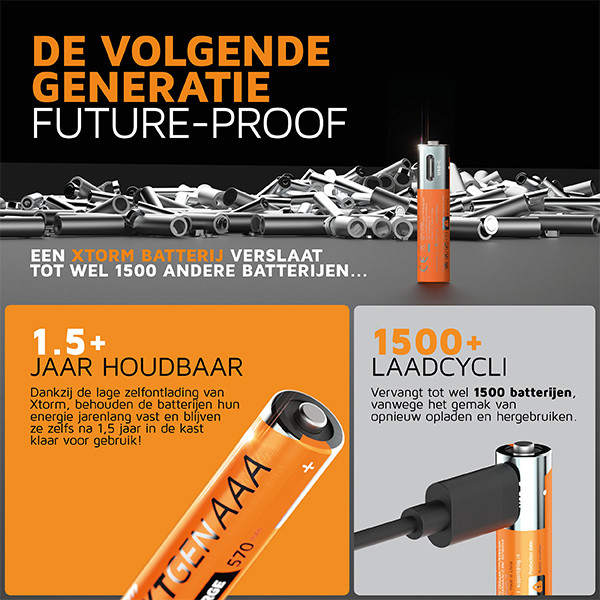 Xtorm NextGen USB-C Oplaadbare AAA 1,5V Li-ion Batterijen (4 stuks, 570 mAh) AXT00126 - 3