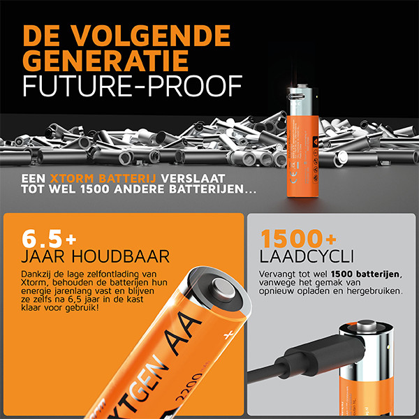 Xtorm NextGen USB-C Oplaadbare AA 1,5V Li-ion Batterijen (4 stuks, 2200 mAh) AXT00125 - 3