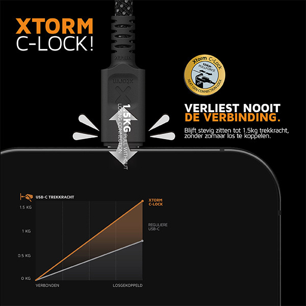 Xtorm TravelPro Magnetic USB-C naar USB-C 1 meter (100W, zwart) AXT00101 - 6