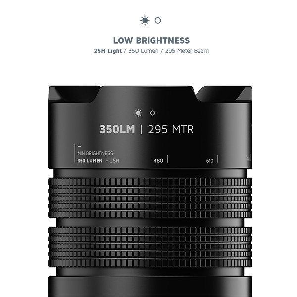 Xtorm Zaklamp Powerbank (10.500 mAh) AXT00140 - 8