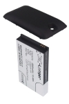 ZTE Li3715T42P3h734158 / Li3712T42P3h374141 accu (2800 mAh, 123accu huismerk) AZT00057 - 1